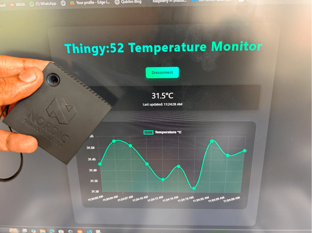 Web Based Temperature And Humidity Monitoring Hackster Io - Perfect HD Dark Patterns | Free Download