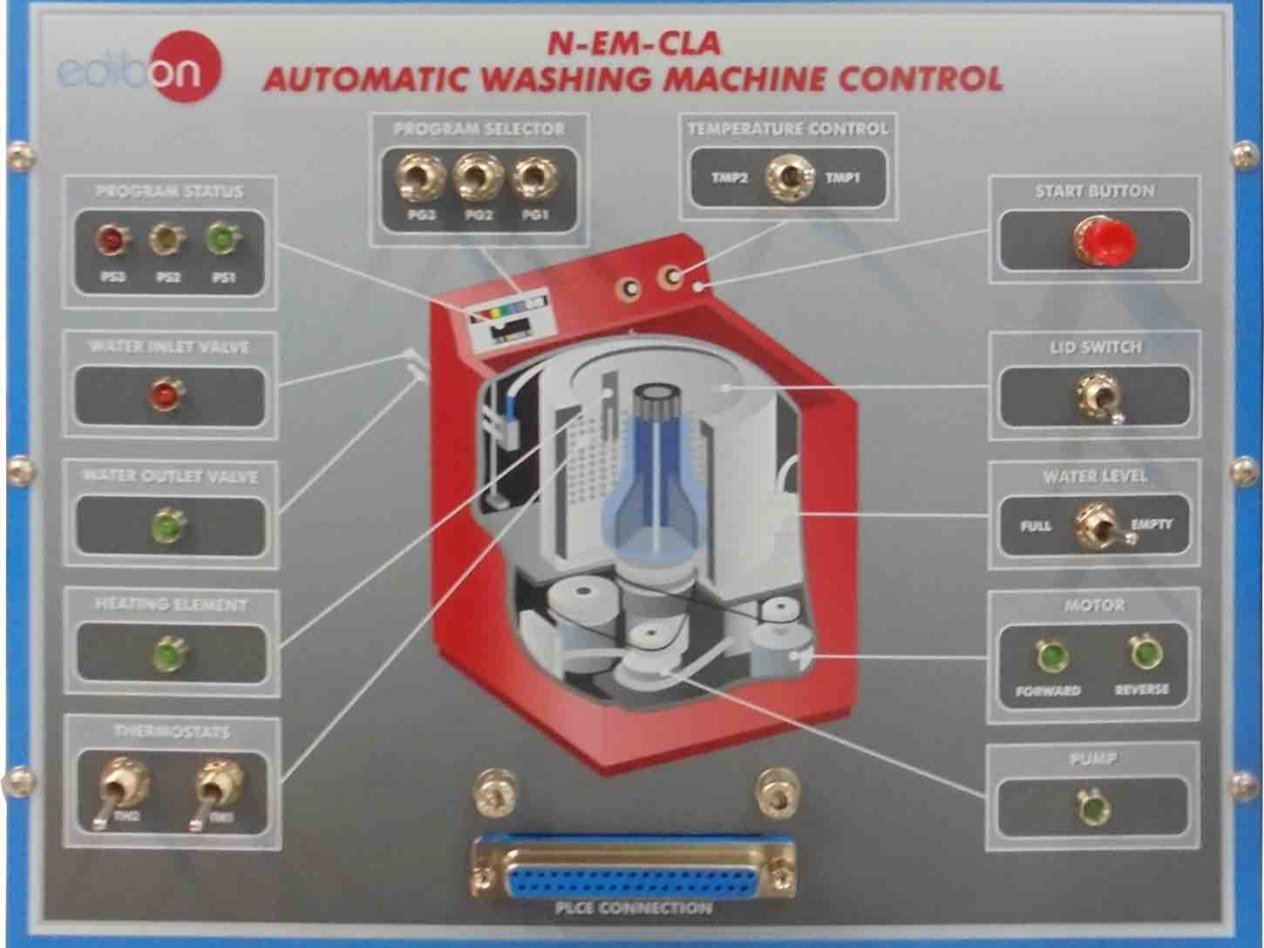 Car Washing Machine Hackster Io - Best Vintage Images in Full HD