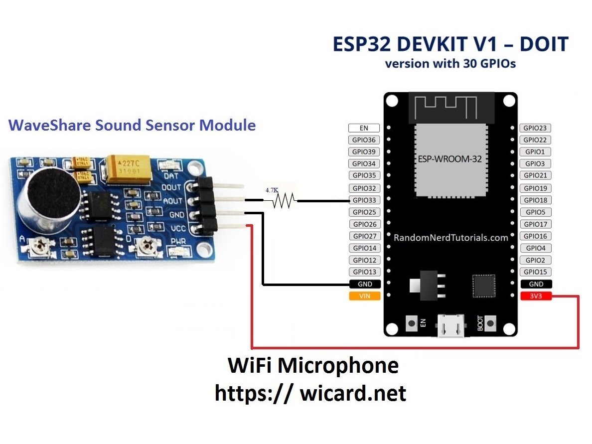 Wireless Microphone With Esp8266 And Esp32 Arduino Hackster Io - 4K Gradient Photos for Desktop