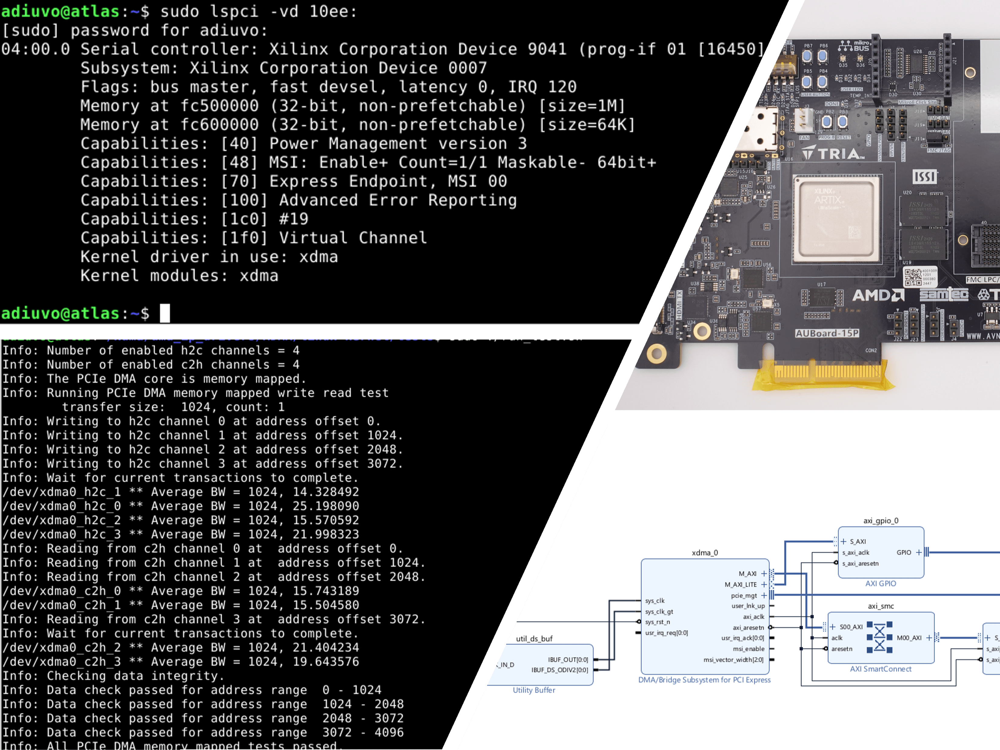The Wearaboard Hackster Io - Ultra HD Abstract Illustration - 8K