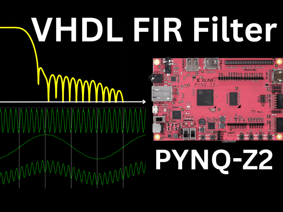 Vhdl Fir Lowpass High Pass Filter Vivado Simulation And Implementation - Gorgeous HD Minimal Images | Free Download