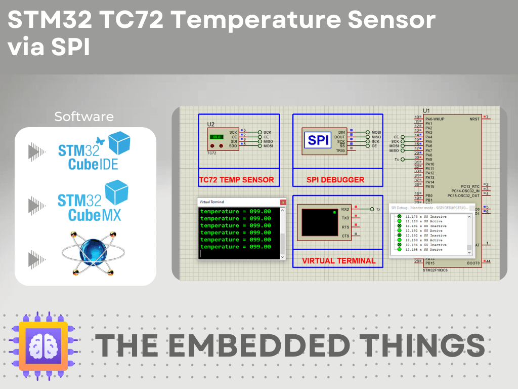 Interfacing The Tc72 Spi Digital Temperature Sensor To A Microchip - Amazing Mobile Abstract Textures | Free Download
