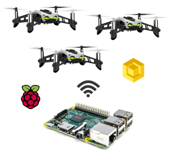 The Most Breathtaking Application Of Drones Hackster Io - Professional Space Illustration - Full HD