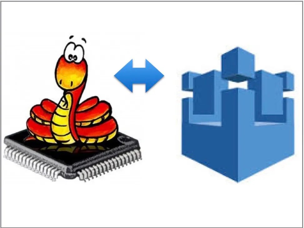 Micropython To Aws Iot Hackster Io