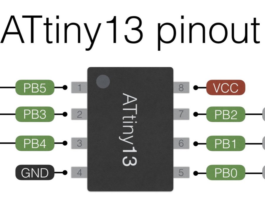Programming ATtiny13 With Arduino Uno - Arduino Project Hub