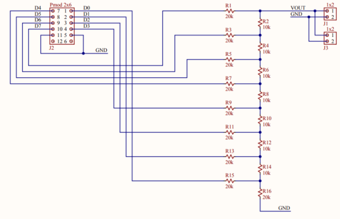 Generating Audio With An Arduino And A Resistor Ladder Dac