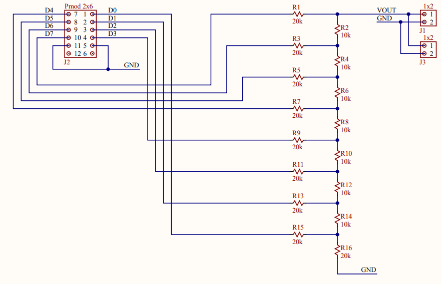 R 2r Network As Dac For An Avr