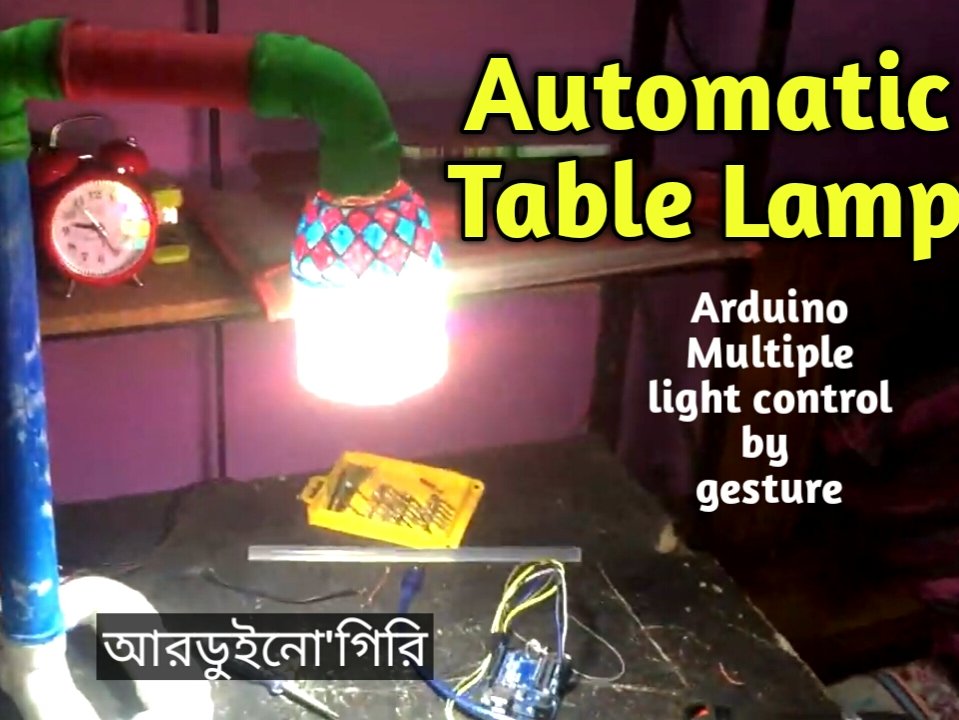 Microbit Rgb Lamp Controlled With Machine Learning Handpose Hackster Io - Best Minimal Illustrations in Desktop