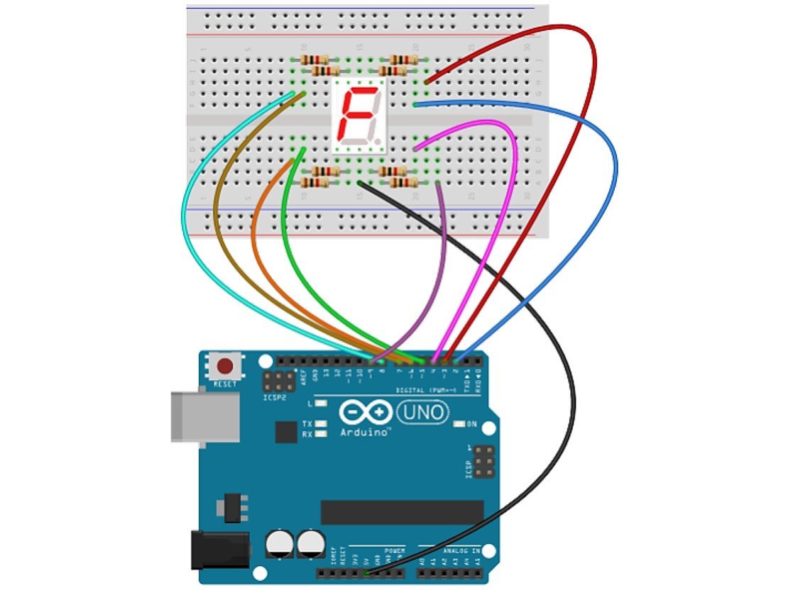 Seven Segment Display Basics And How To Use It With Arduino Hackster Io - City Pictures - Premium Retina Collection
