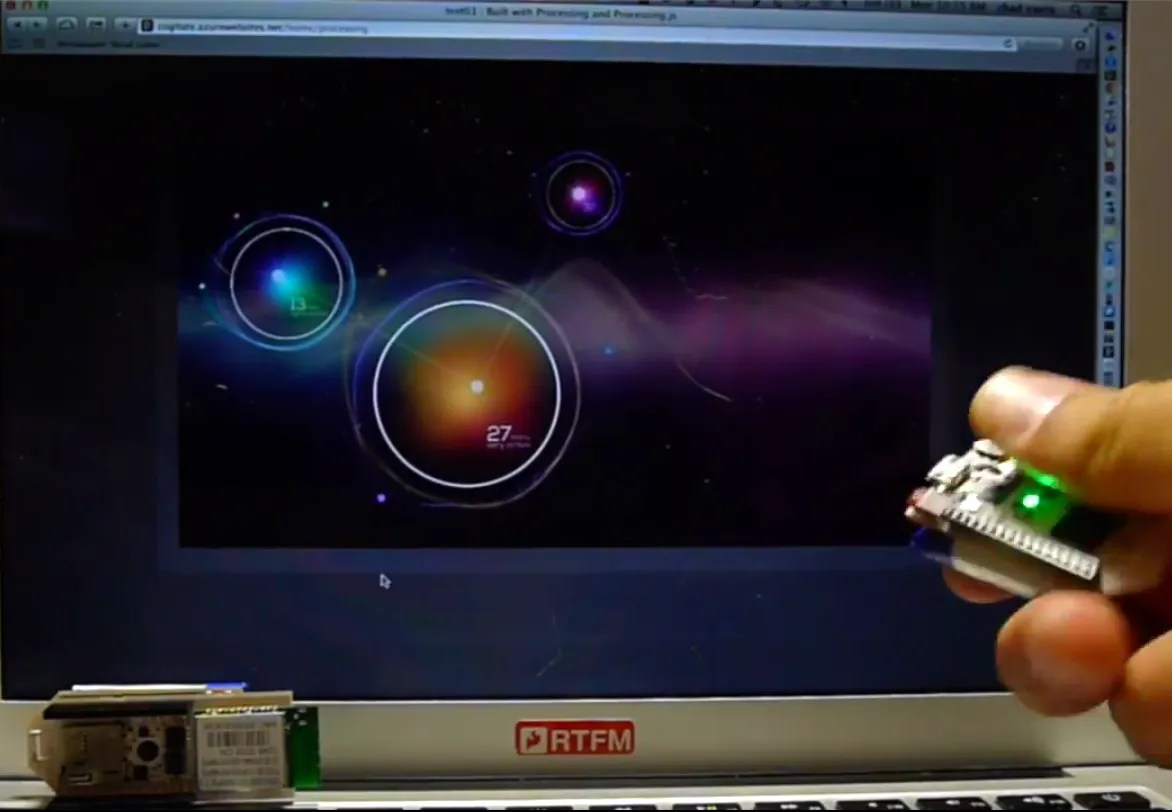 Embedded Machine Learning For Person Detection Hackster Io - Creative Nature Image - 8K