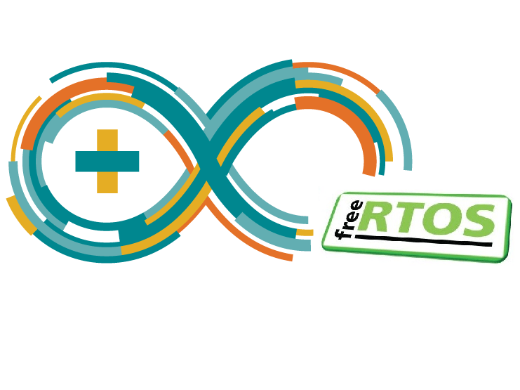 Freertos Development Creating Multi Tasking Application Hackster Io - Nature Designs - Premium HD Collection