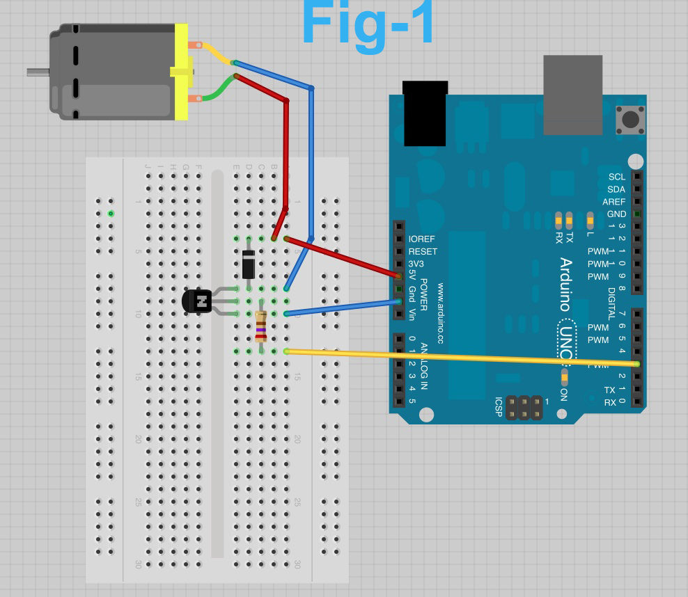 Complete Motor Guide For Robotics Hackster Io
