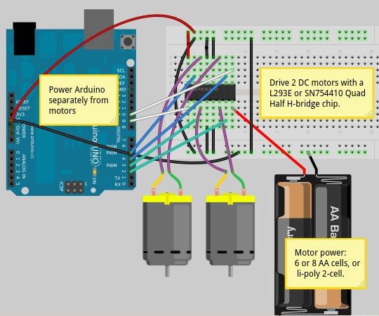 Complete Motor Guide For Robotics Hackster Io