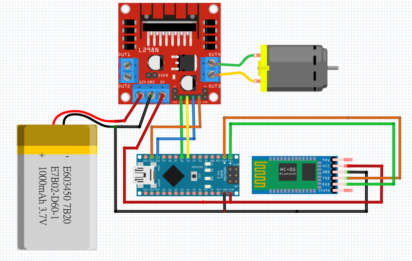 So now that we are all caug. An Ordinary Car Arduino Project Hub