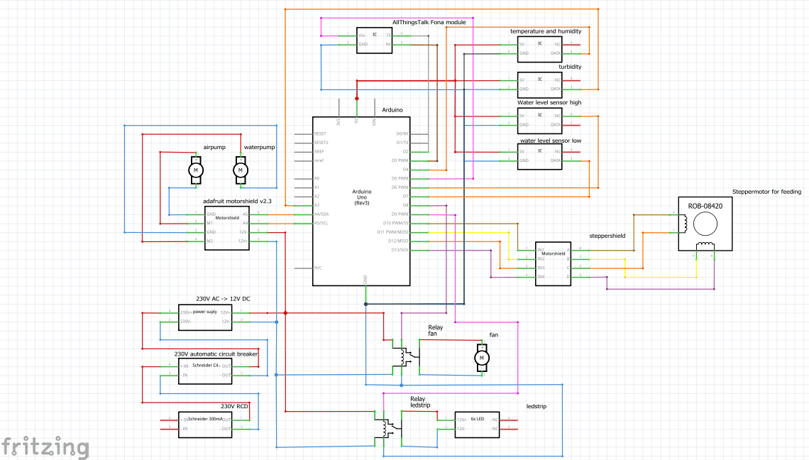 Fish O Matic Arduino Project Hub
