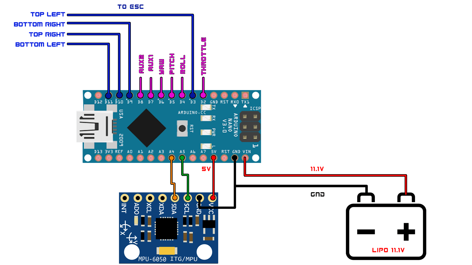 The main task of the flight control software on a quadcopter is to keep control of its orientation. Arduino Quadcopter - Arduino Project Hub