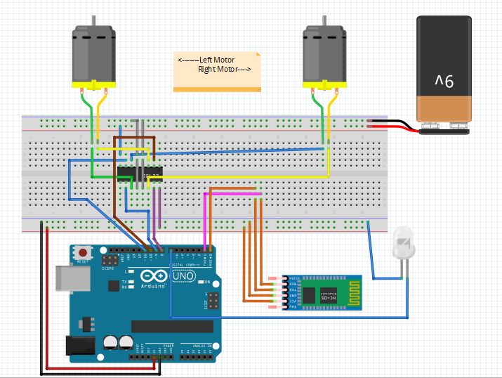 Android Controlled Robot Car Hackster Io - Best Ocean Backgrounds in HD