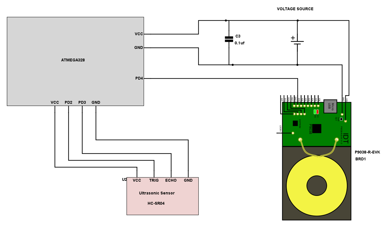 Bionic Organs Devices Limbs Wireless Charging Arduino