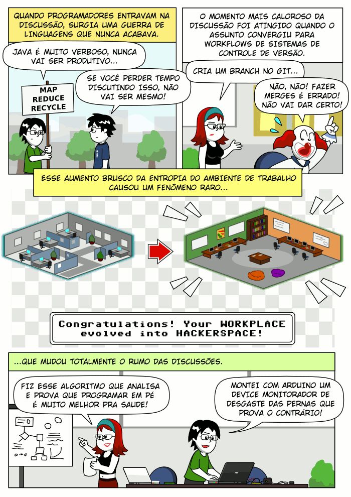 Programming Comics 2nd Edition Hacktoon - Perfect Desktop Nature Illustrations | Free Download