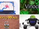 Polymorphic Virus How To Detect Prevent 7 Quick Tricks