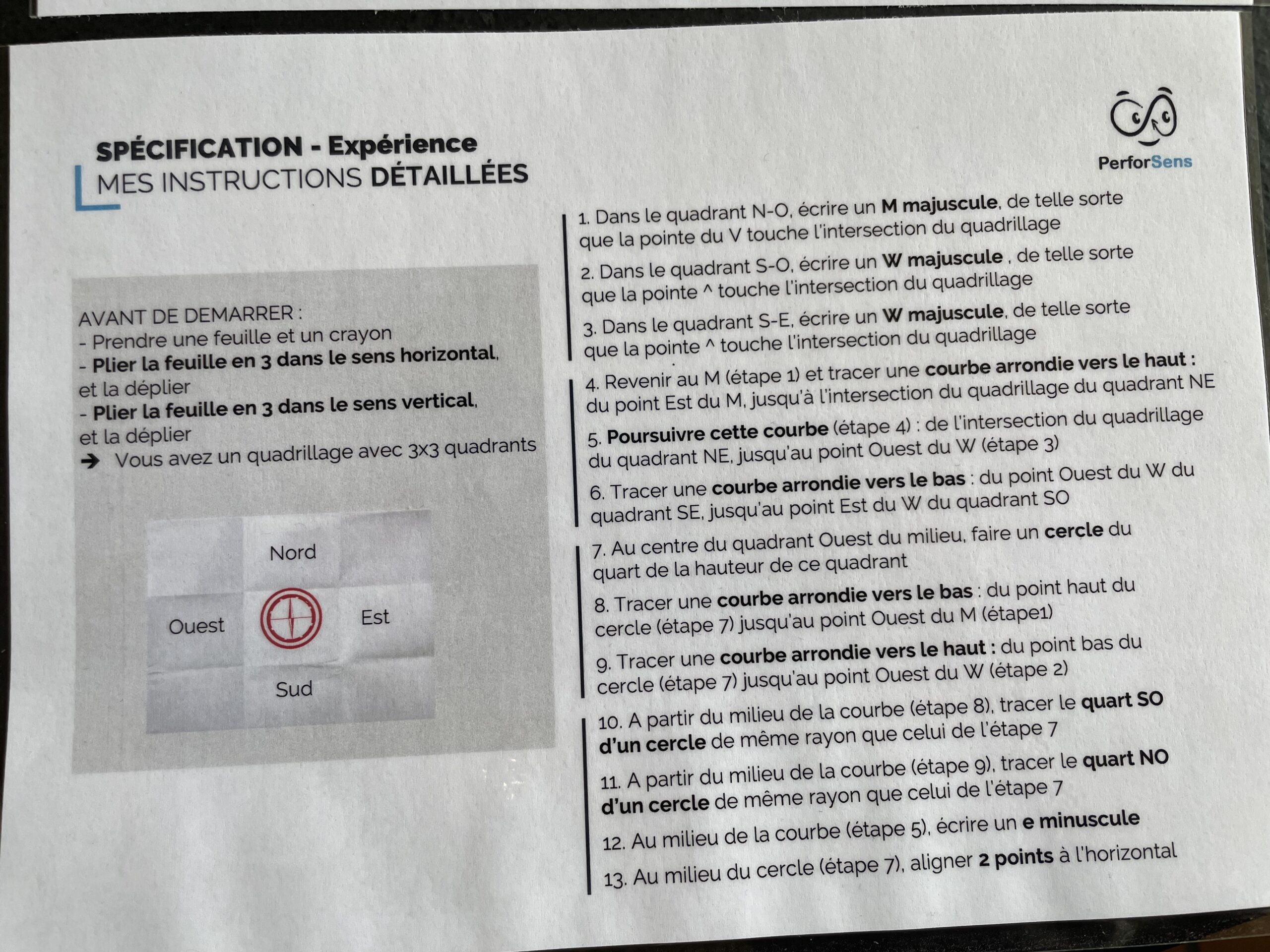 Photo des règles du workshop Dessine-moi un cochon