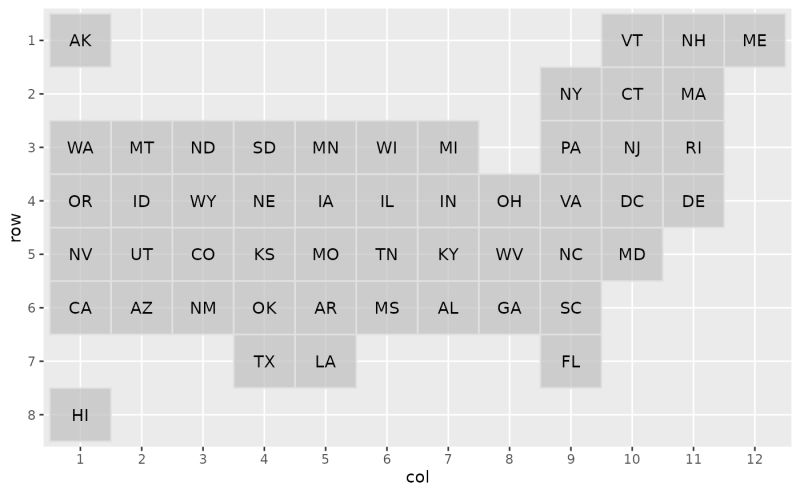 Hafen Ryan Hafen Github - Beautiful Gradient Photo - Full HD