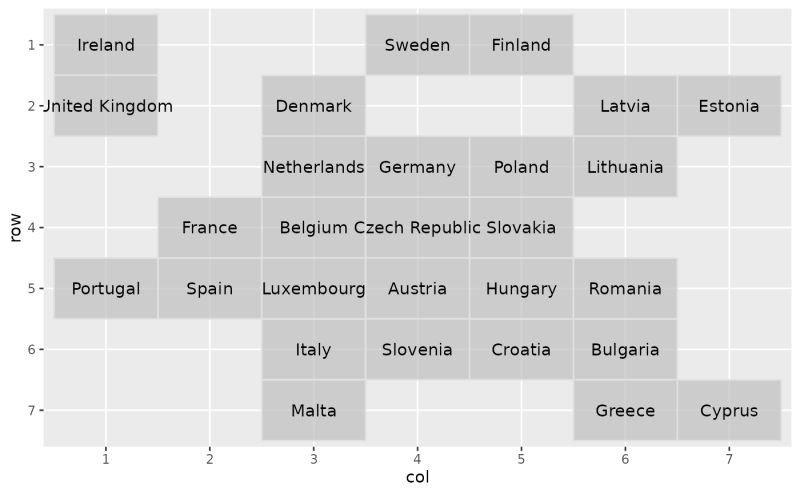 Hafen Ryan Hafen Github - Creative HD Light Photos | Free Download