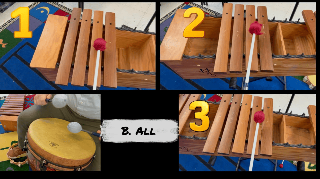 African Noel Performance Plan