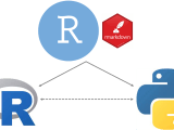 Data Science And Computational Reproducibility Using Asdf Poetry And