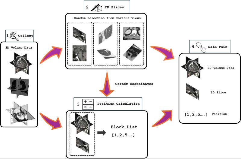 Ruanyf Ruan Yifeng Github - Download Perfect City Pattern | Retina