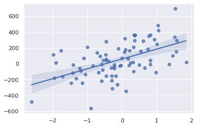 Pdf Performance Evaluation Of Regression Based Machine Learning - Gradient Image Collection - Full HD Quality