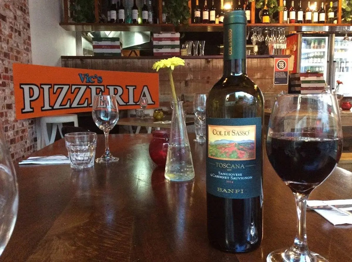 Vics Pizzeria