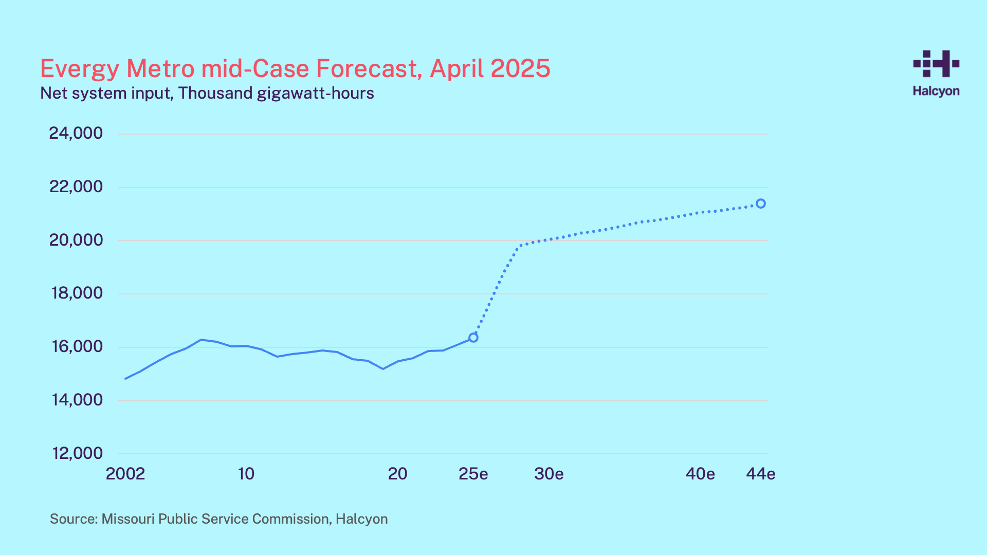 Encoding Knowledge Into People - Download High Quality City Picture | Desktop