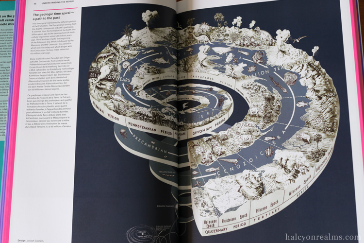 Understanding The World : Atlas Of Infographics Book Review