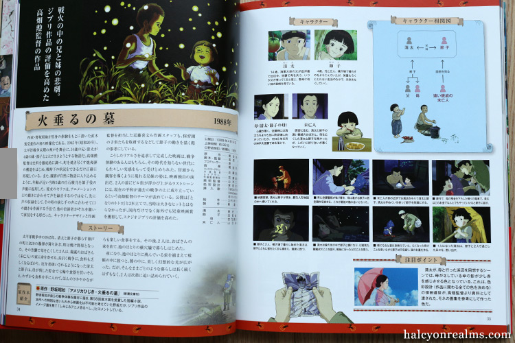 Studio Ghibli Complete Works Guide Book Review - Halcyon Realms