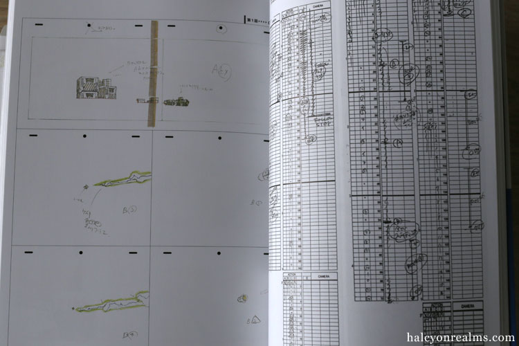 アート・デザイン・音楽 TELECOM ANIMATION WORKS vol.1 Mitsuo Iso Animation Works Vol. 1 Art Book Review - Halcyon Realms