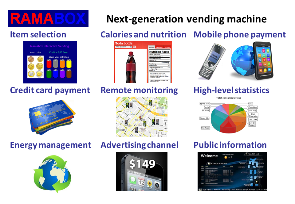 vending4