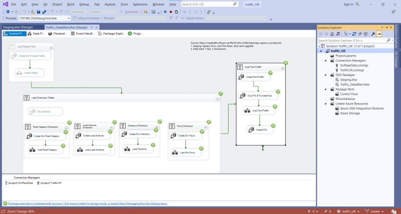 Github Asarvaaleperri Integra Test Ssis Test Project - Abstract Images - Premium Retina Collection