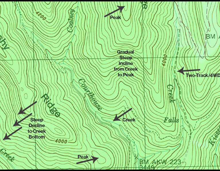 How To Read A Topographic Map Researching Your Land Hall And Hall Topo Map 768x600 