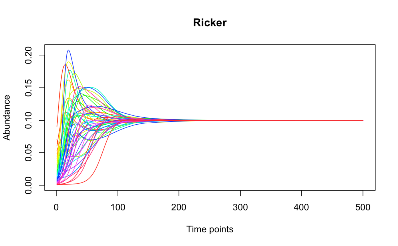 Hallucigenia Sparsa Karoline Github - Premium Space Photo Gallery - Mobile