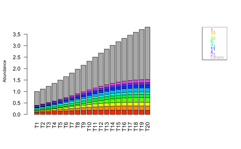 Hallucigenia Sparsa Karoline Github - Professional HD Geometric Images | Free Download