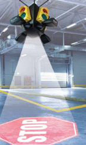 Active Safety Technologies