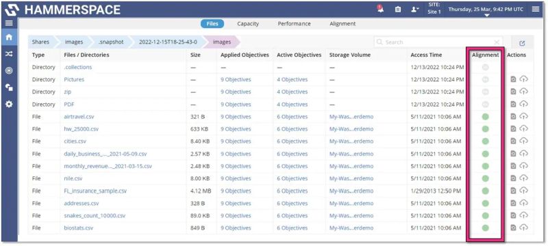 Automating Data Management With Hammerspace Data Orchestration - Ocean Pictures - Amazing Desktop Collection