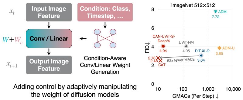 R Cai Github - Creative Colorful Picture - 4K