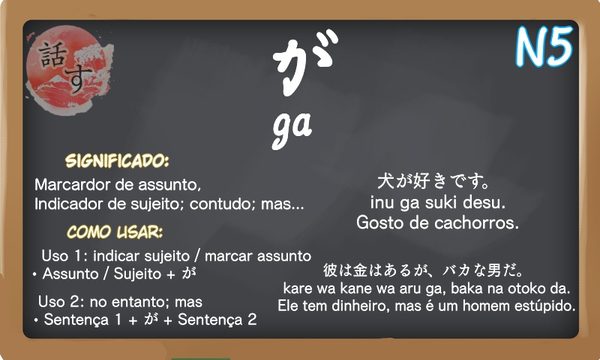 Gramatica N5 Lista