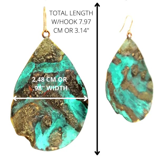 Cover Image of the Post