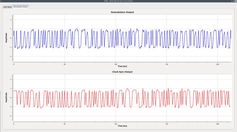 Github Python Aprs Aprs3 Python Library For Encoding And Decoding - Stunning Landscape Design - 4K