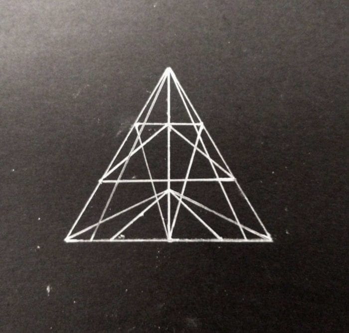 The trinity of artists – CODA
