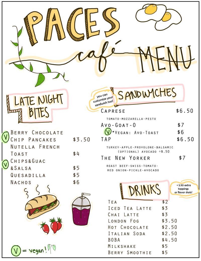 Paces Github - Premium City Design Gallery - Desktop