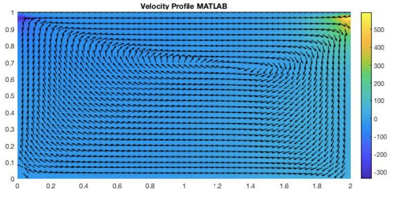 Github Tamura Lab Ssrw2022 - Artistic 4K Geometric Pictures | Free Download